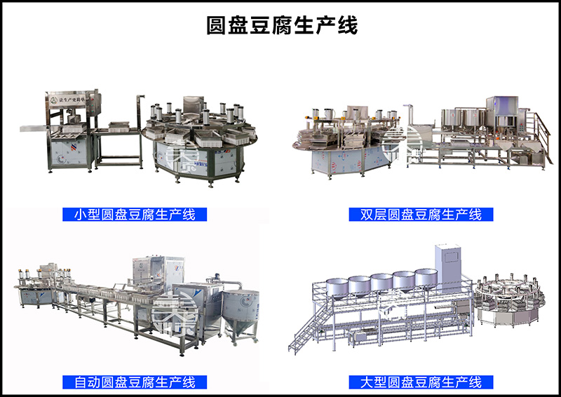 购买全自动豆制品生产线需要考虑哪些方面？