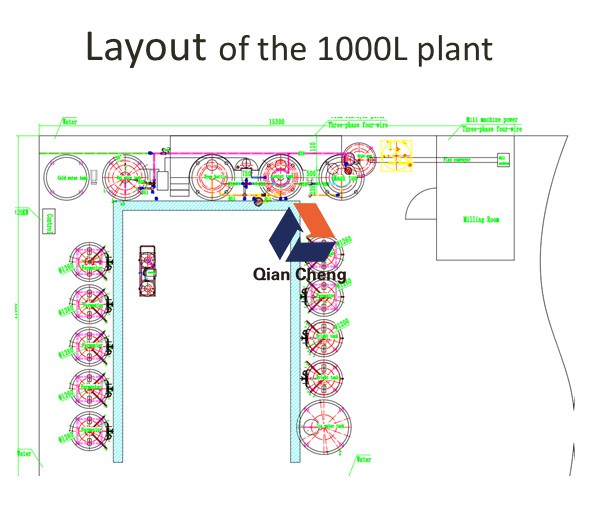 墨西哥1000升啤酒