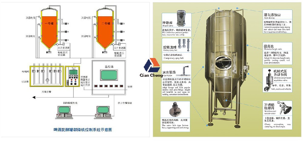 精酿啤酒设备厂家 精酿啤酒设备厂家